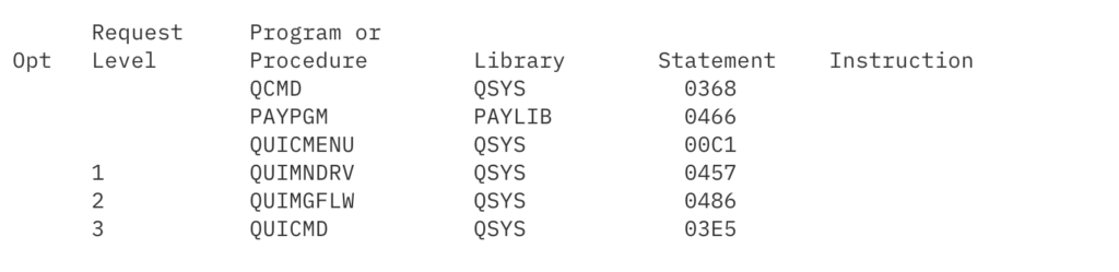 IBM i Object Ownership Chains