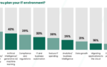 The 2026 IBM i Marketplace