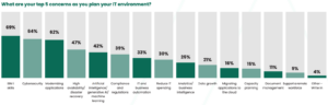 The 2026 IBM i Marketplace